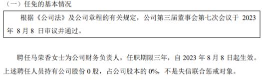 枫华实业聘任马荣香为公司财务负责人2022年公司净利20242万